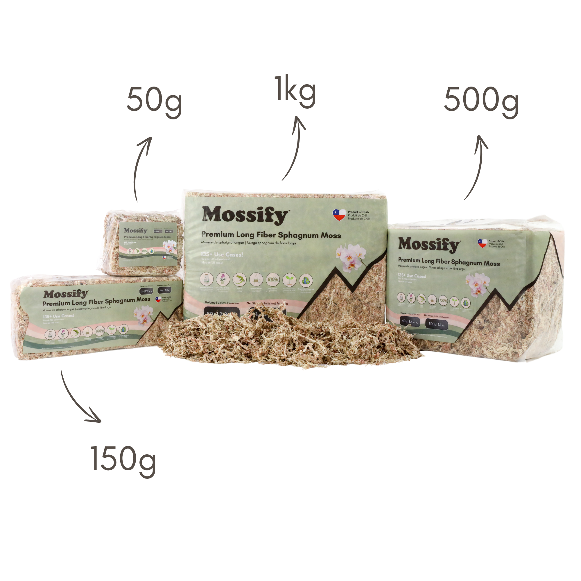 Premium Long Fiber Sphagnum Moss: 1kg