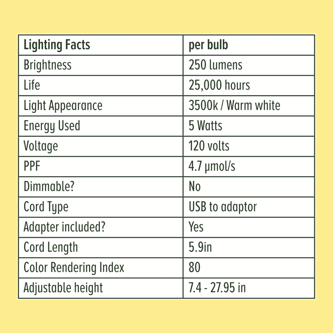 Instant Sun Extendable Grow Lamp - The Plant Lady SF
